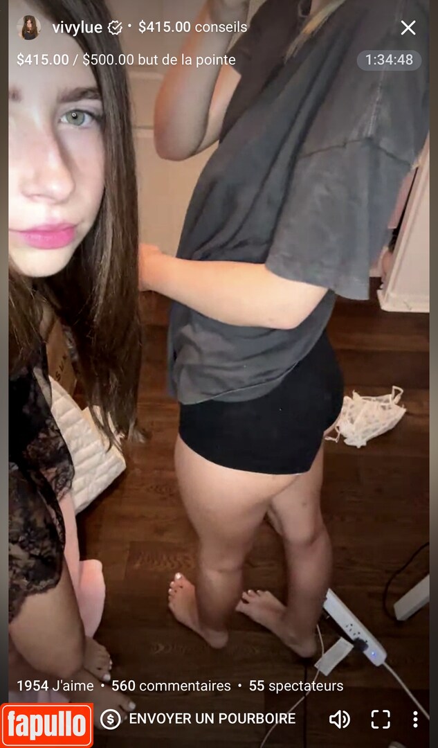 Vivylue